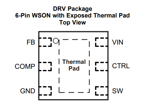 IC brechen Ertrag DC-Gleichstromregler Aufwärts-PWM LED-Fahrer-TPS61161DRVR 1 700mA 1 verdunkelnd ab
