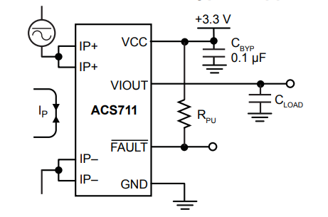 Gegenwärtiger Kanal Hall Effect Open Loop Bidirectional 1 des Sensor-ACS711KEXLT-31AB-T 31A 1